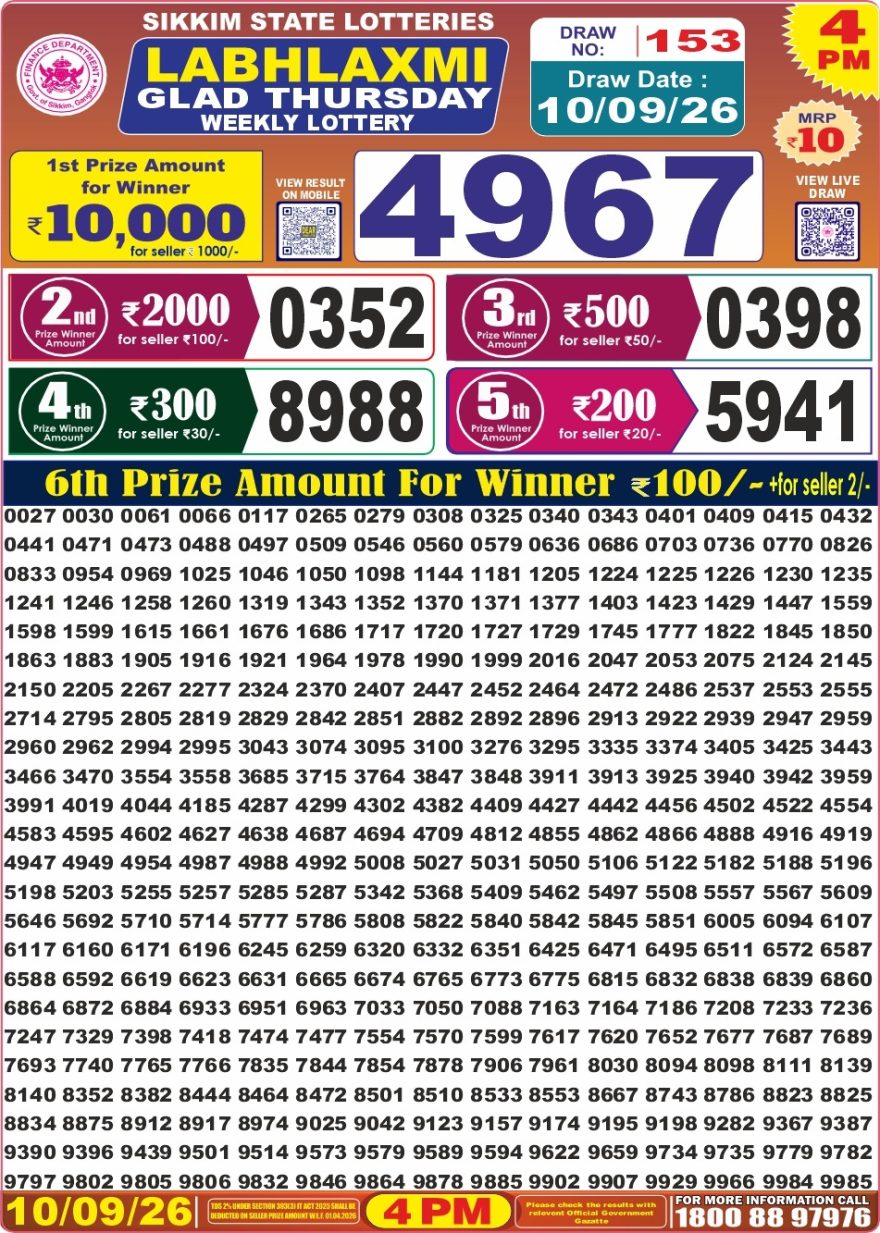 Labh Laxmi Glad Weekly 4pm Result 10.09.2026