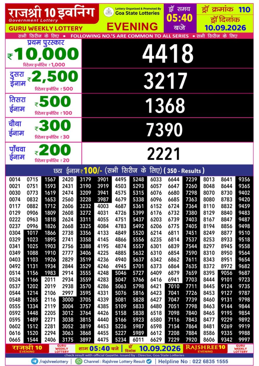 Rajshree 10 Evening Thursday 5:40pm Result 10.09.2026