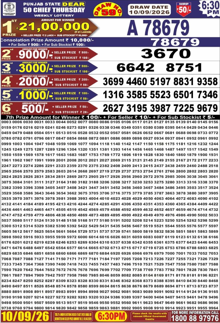 Punjab State Dear 50 6:30pm Lottery Result 10.09.2026