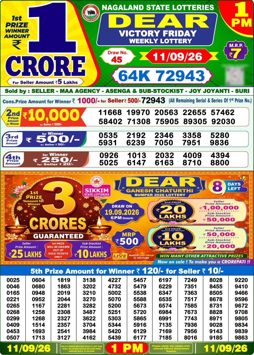 Dear Victory Friday Weekly 1pm Result 11.09.2026
