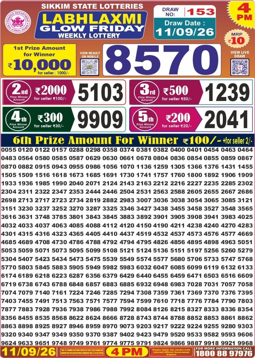 Labhlaxmi Glow Weekly 4pm Result 11.09.2026