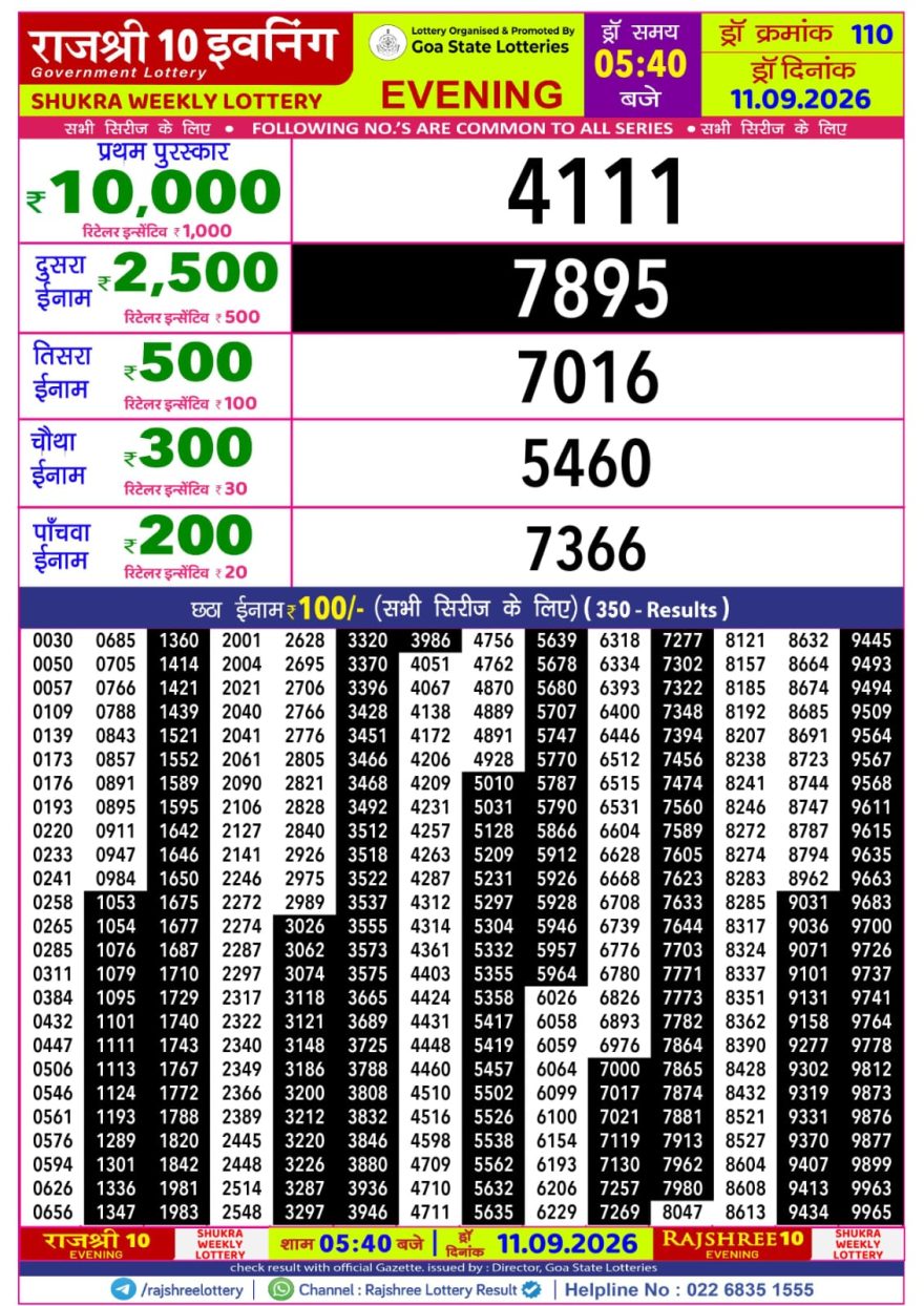 Rajshree 10 Evening Friday 5:40pm Result 11.09.2026
