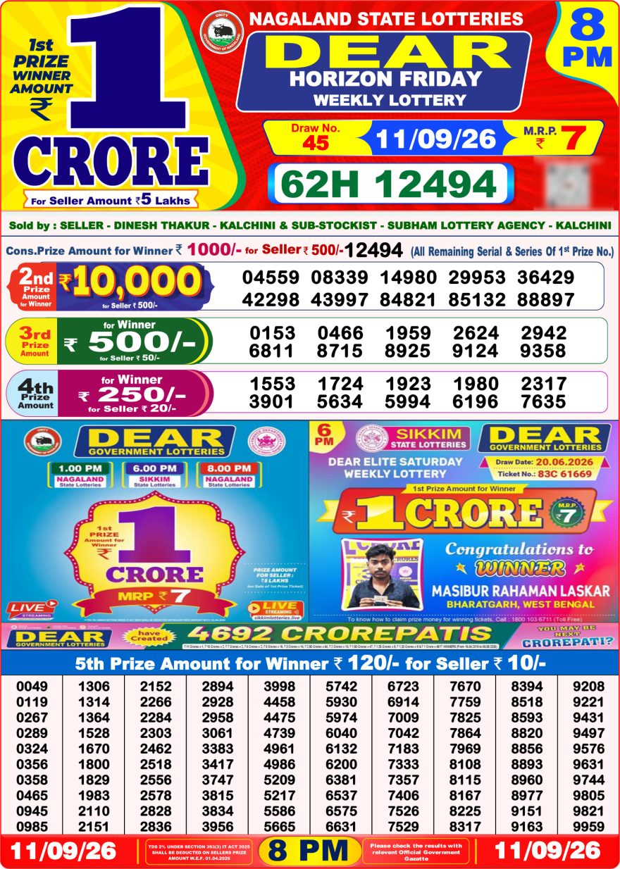 Dear Horizon Weekly Lottery 8pm Result 11.09.2026