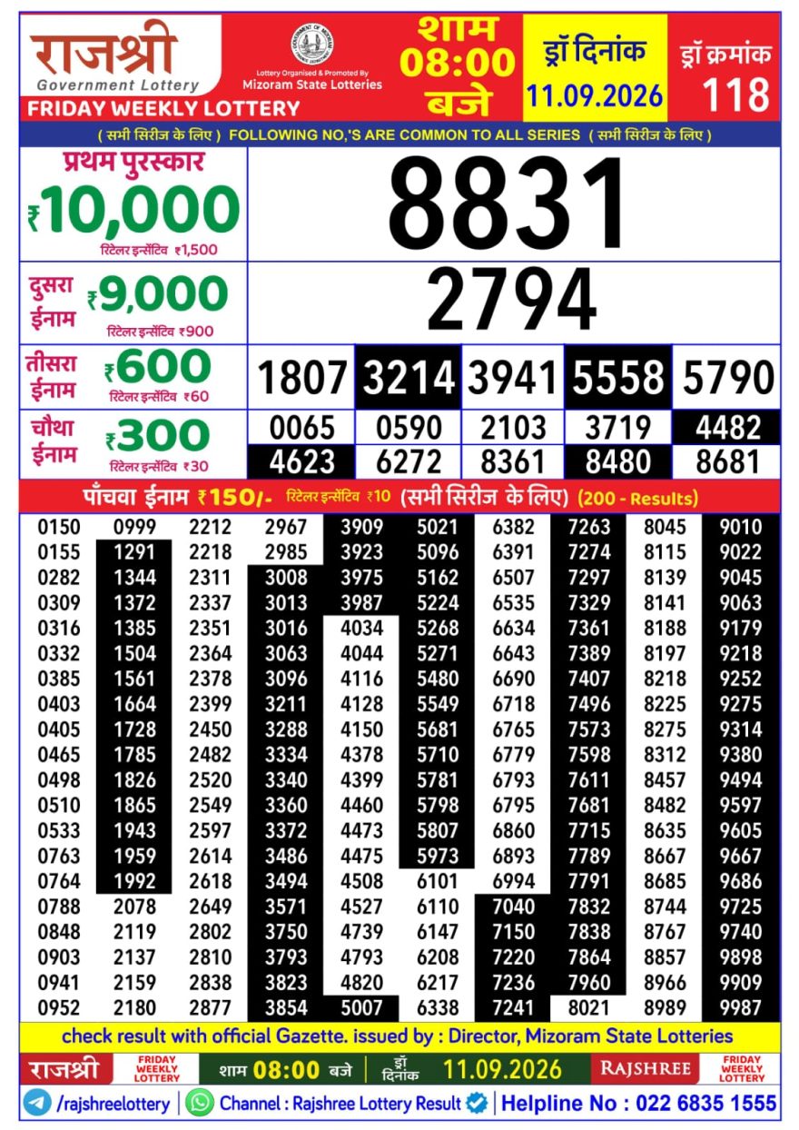 Rajshree Weekly Lottery 8pm Result 11.09.2026