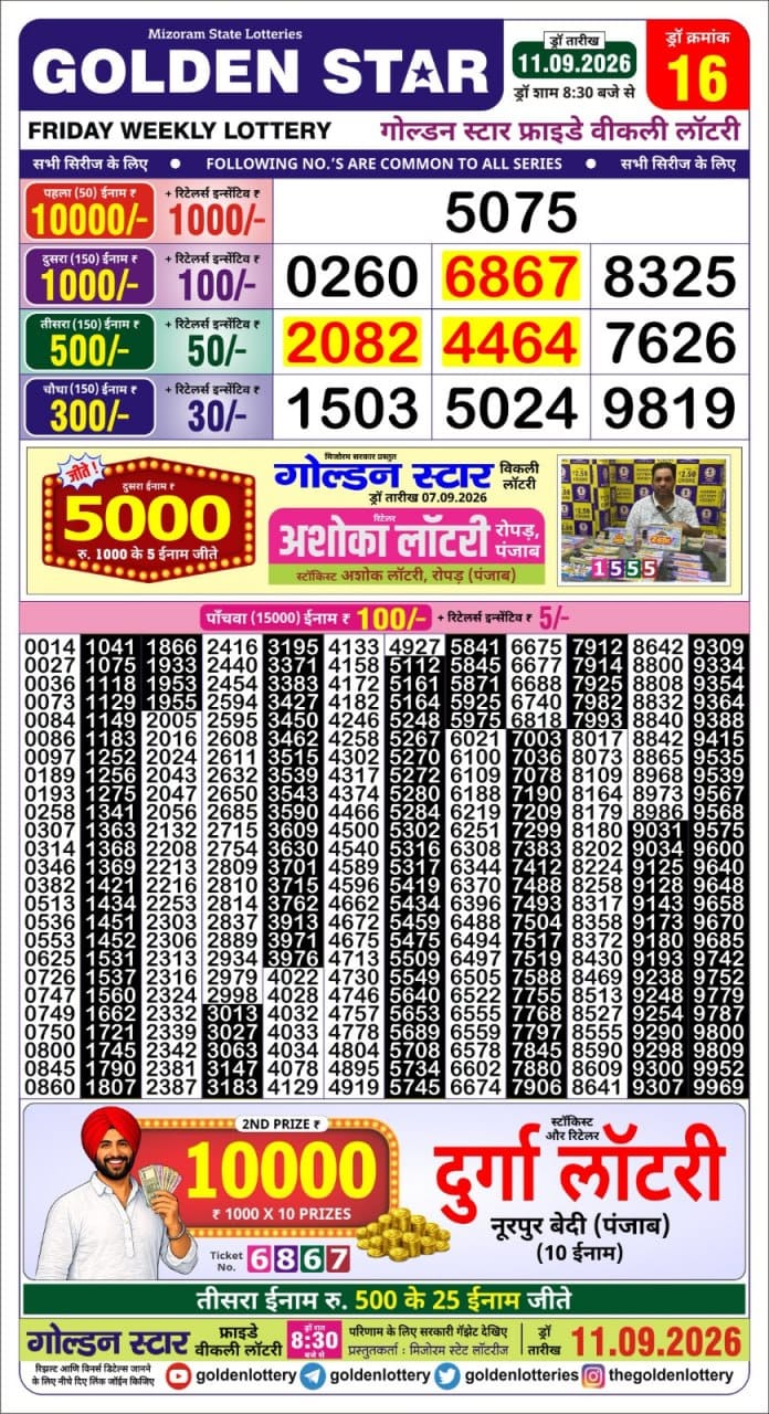 Golden Star Weekly Lottery Result 8:30PM 11.09.2026