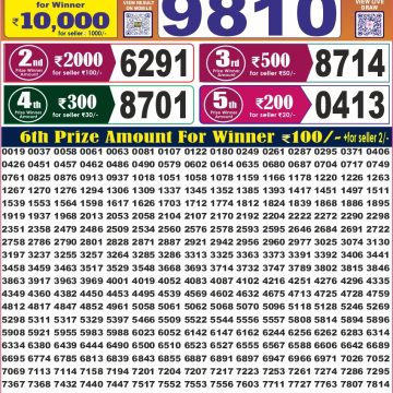 Labh Laxmi Joy Weekly 4pm Result 12.09.2026