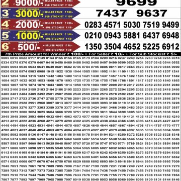 Punjab State Dear 50 6:30pm Lottery Result 12.09.2026