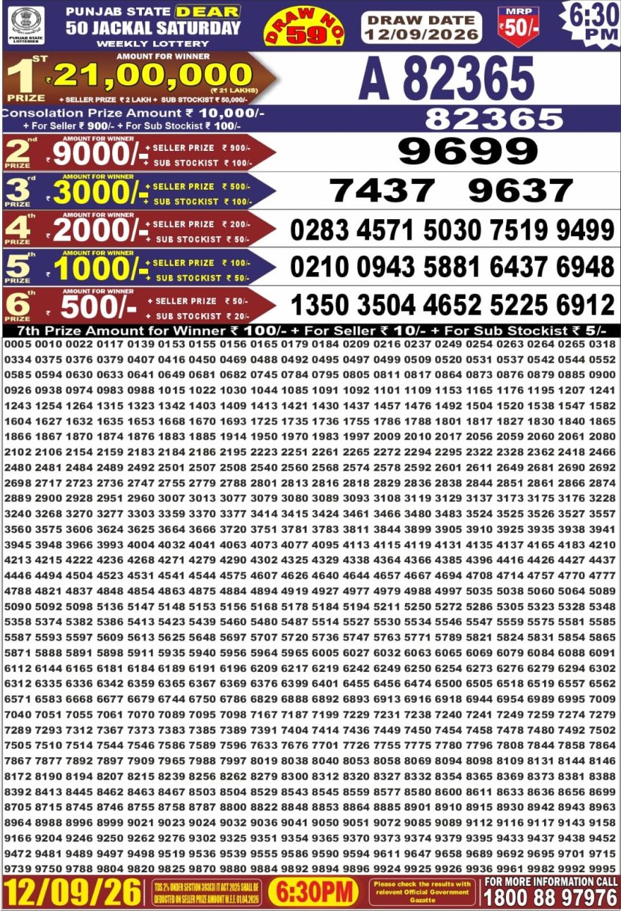 Punjab State Dear 50 6:30pm Lottery Result 12.09.2026