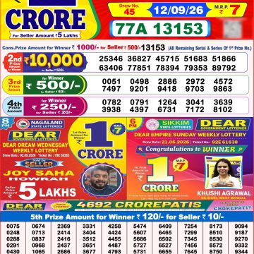 Dear Lucky Weekly Lottery 8pm Result 12.09.2026