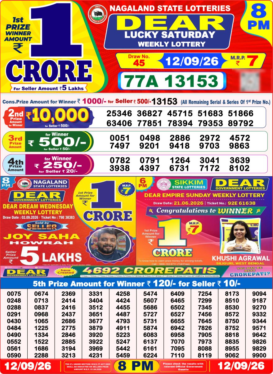 Dear Lucky Weekly Lottery 8pm Result 12.09.2026