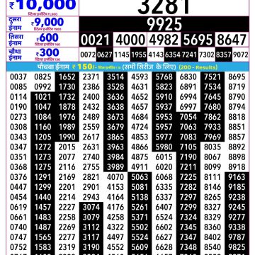 Rajshree Ravi Weekly Lottery 2.25pm Result 13.09.2026