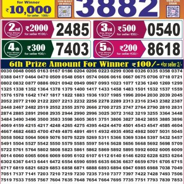 Labh Laxmi Power Weekly 4pm Result 13.09.2026