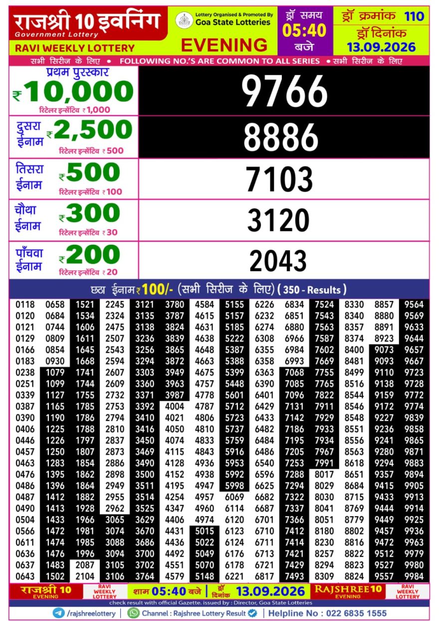 Rajshree 10 Evening Sunday 5:40pm Result 13.09.2026