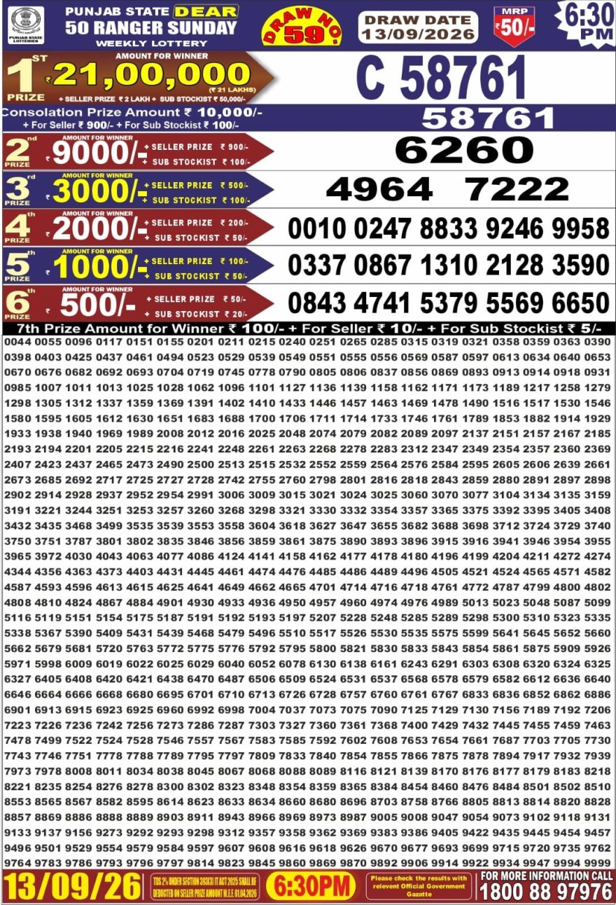 Punjab State Dear 50 6:30pm Lottery Result 13.09.2026