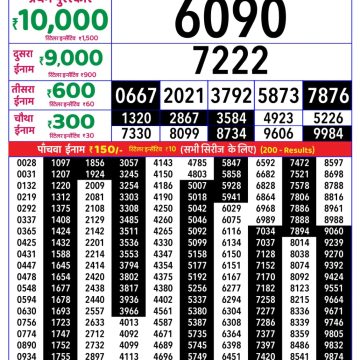 Rajshree Weekly Lottery 8pm Result 13.09.2026