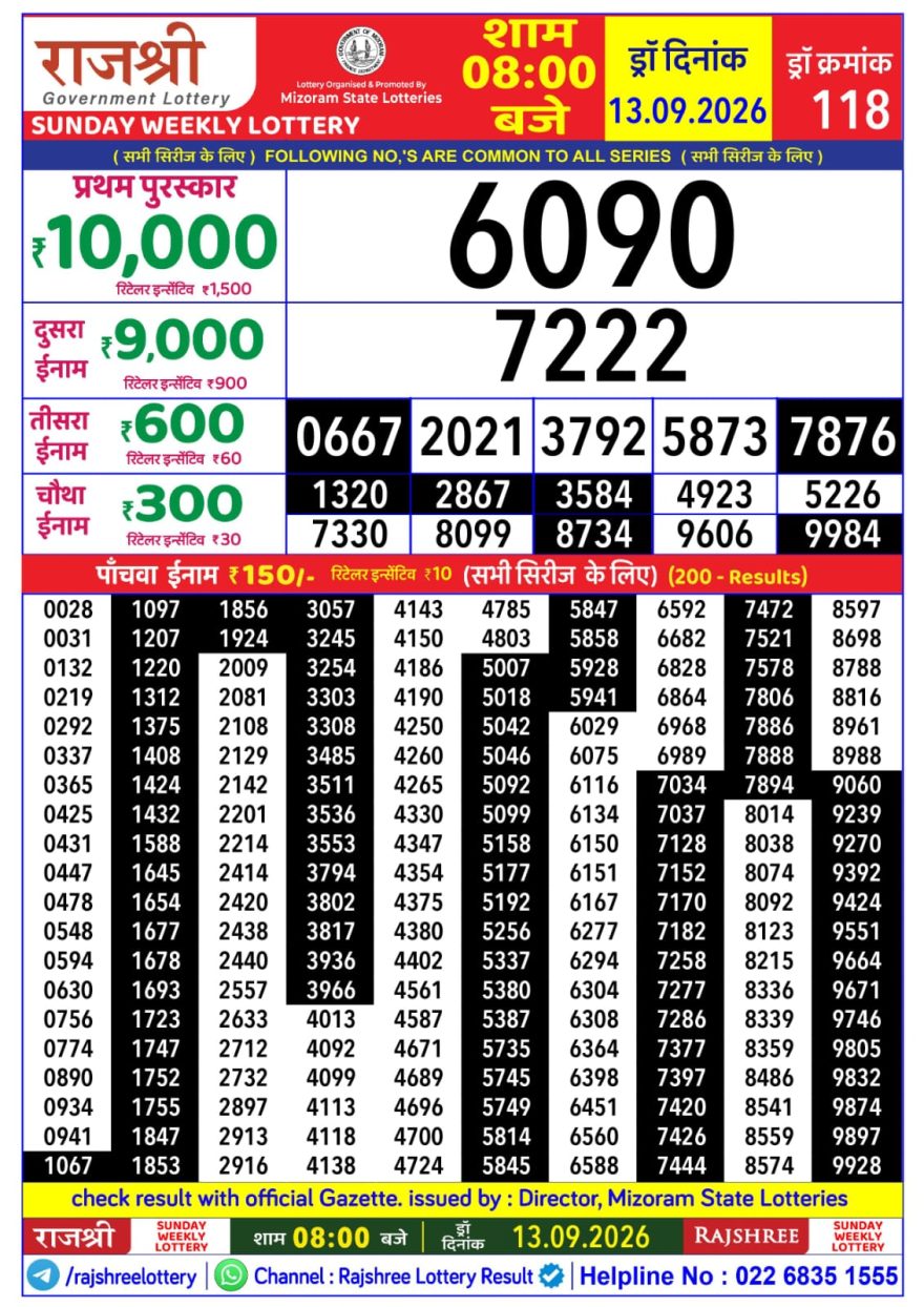 Rajshree Weekly Lottery 8pm Result 13.09.2026