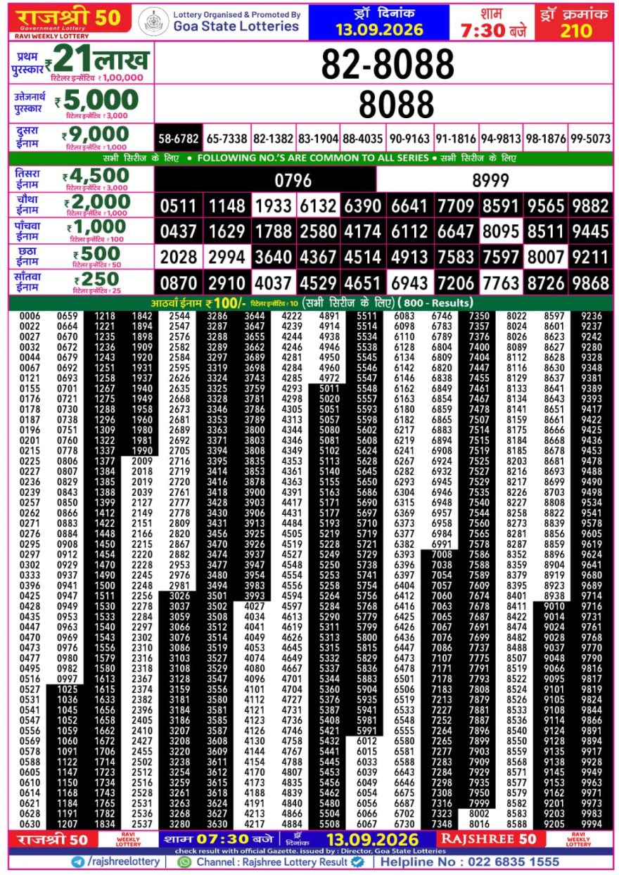 Rajshree 50 Lottery 7:30pm Result 13.09.2026