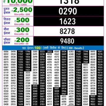 Rajshree Night Lottery 9pm Result 13.09.2026