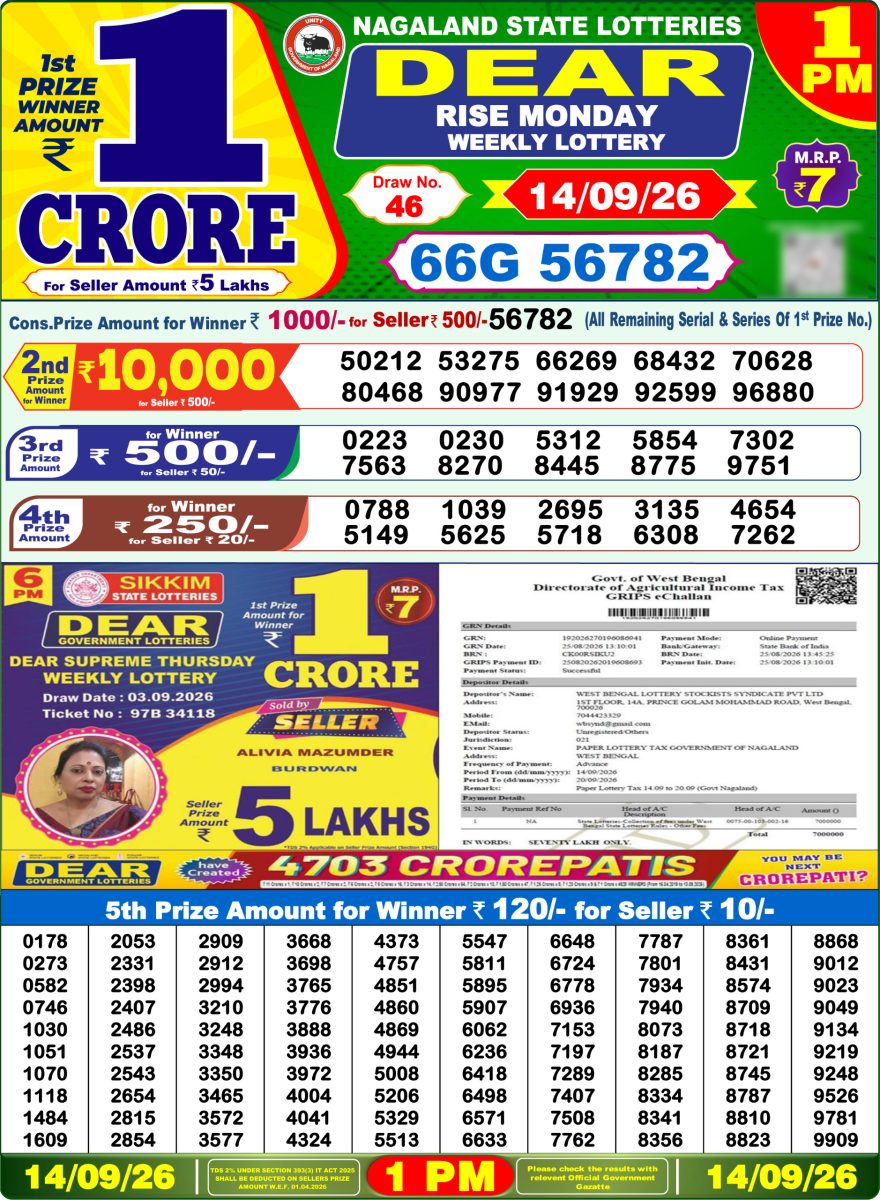 Dear Rise Monday Weekly 1pm Result 14.09.2026