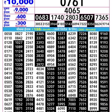 Rajshree Som Weekly Lottery 2.25pm Result 14.09.2026