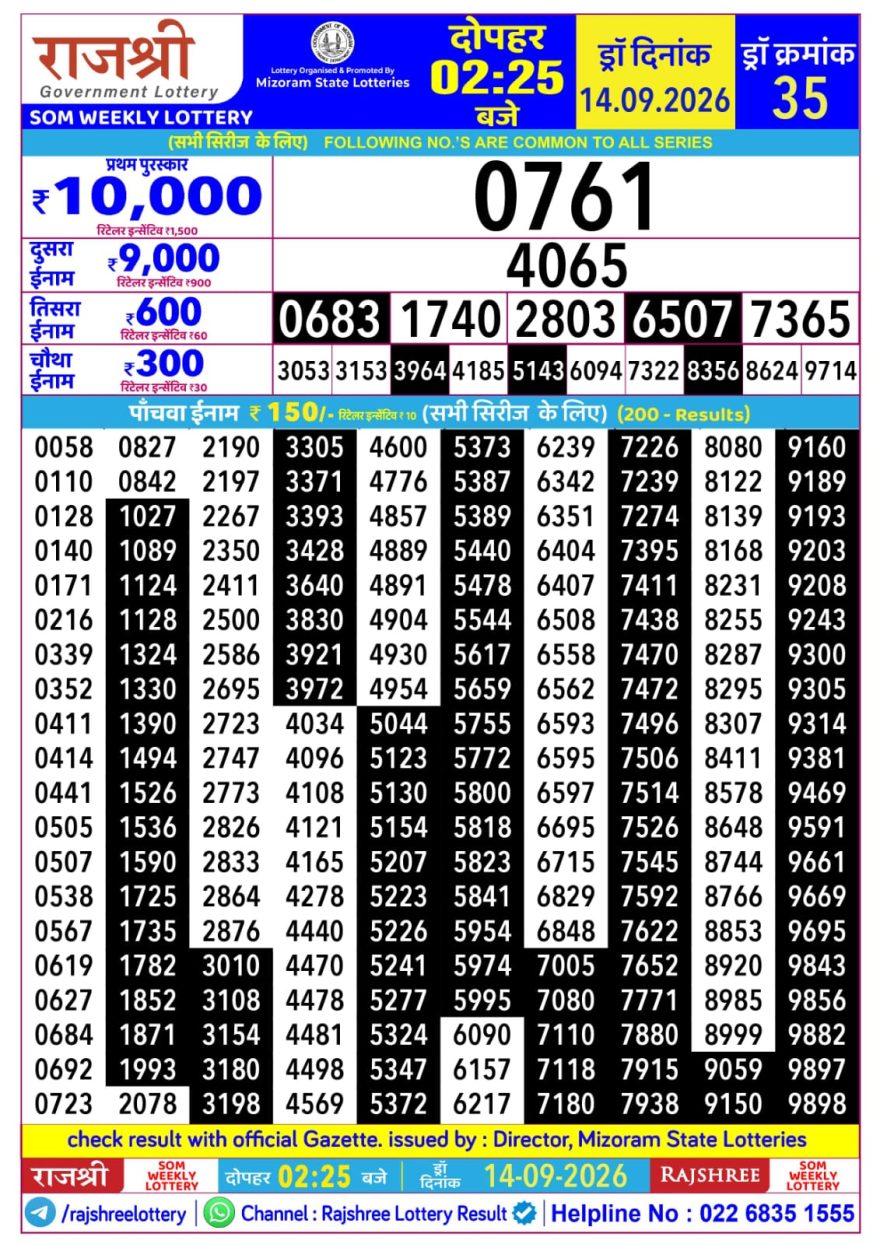 Rajshree Som Weekly Lottery 2.25pm Result 14.09.2026