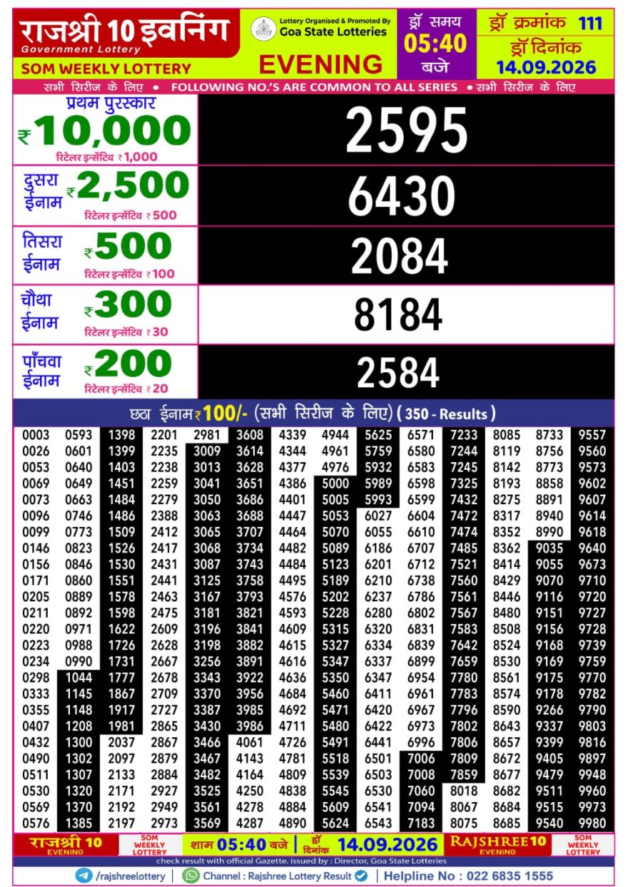 Rajshree 10 Evening Monday 5:40pm Result 14.09.2026