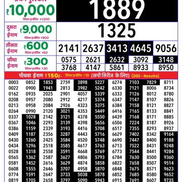 Rajshree Weekly Lottery 8pm Result 14.09.2026