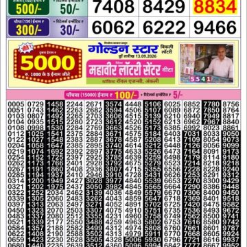 Golden Star Weekly Lottery Result 8:30PM 14.09.2026