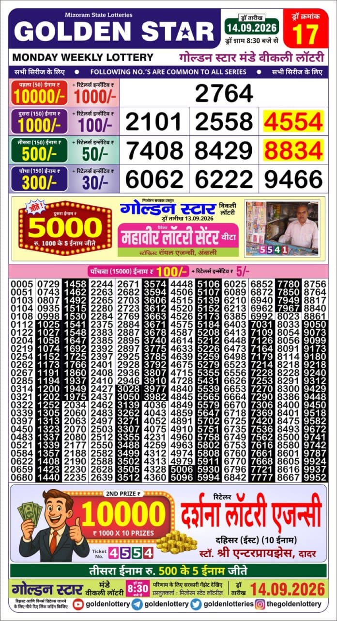Golden Star Weekly Lottery Result 8:30PM 14.09.2026