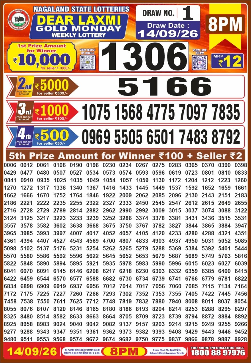 Dear Laxmi Gold Weekly 8pm Result 14.09.2026