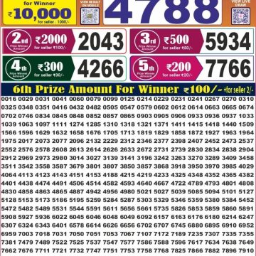 Labh Laxmi Charm Weekly 4pm Result 15.09.2026