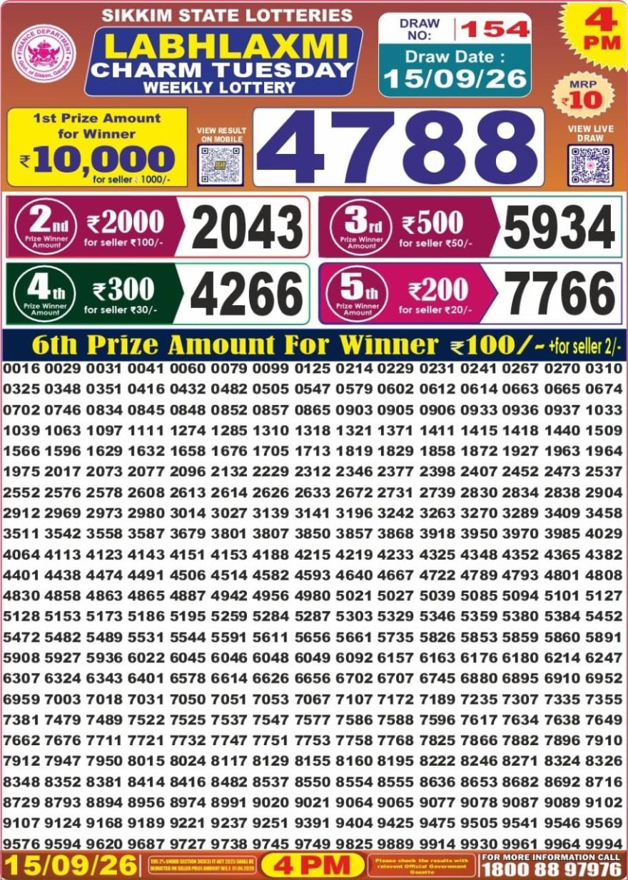 Labh Laxmi Charm Weekly 4pm Result 15.09.2026