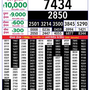 Rajshree Weekly Lottery 8pm Result 15.09.2026
