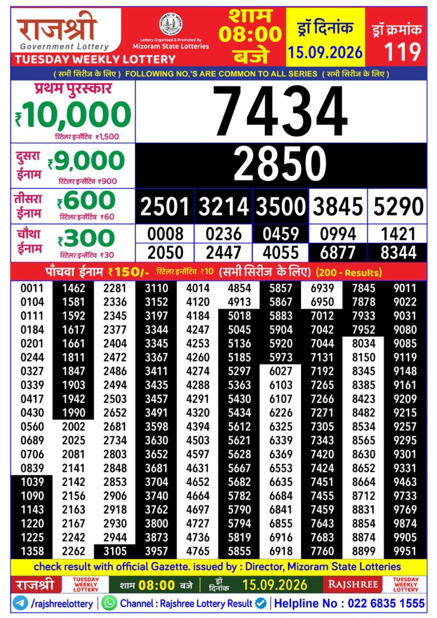 Rajshree Weekly Lottery 8pm Result 15.09.2026