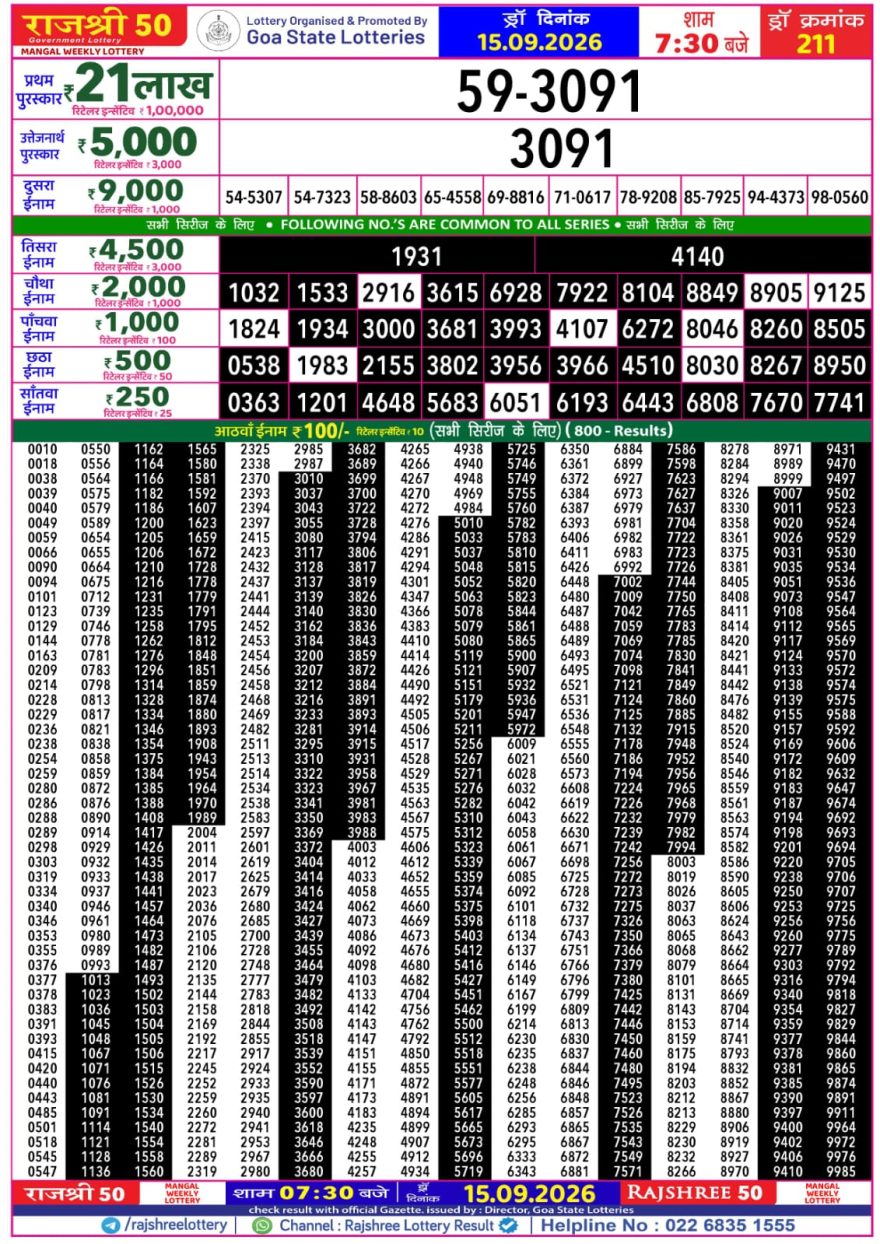 Rajshree 50 Lottery 7:30pm Result 15.09.2026