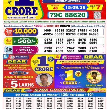 Dear Destiny Weekly Lottery 8pm Result 15.09.2026