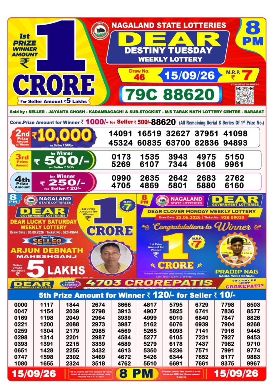 Dear Destiny Weekly Lottery 8pm Result 15.09.2026