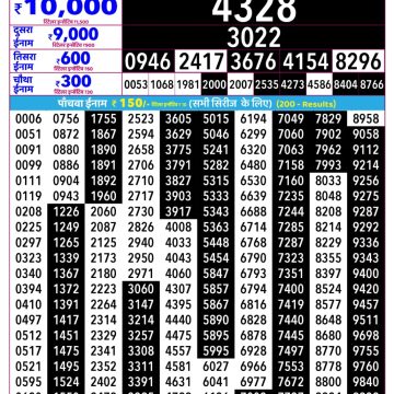 Rajshree Budh Weekly Lottery 2.25pm Result 16.09.2026