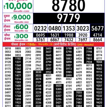 Rajshree Weekly Lottery 8pm Result 16.09.2026