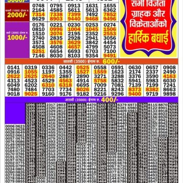 Golden 200 Gold Monthly Lottery Result 16.09.2026