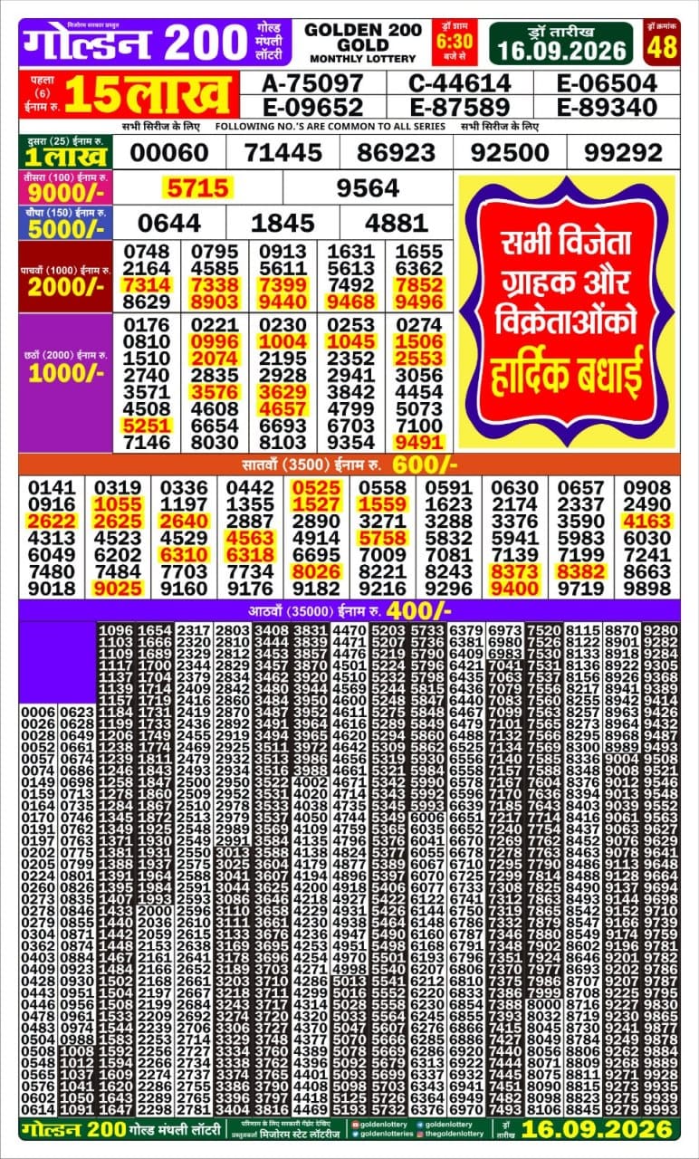 Golden 200 Gold Monthly Lottery Result 16.09.2026