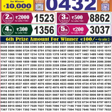 Labh Laxmi Glad Weekly 4pm Result 17.09.2026
