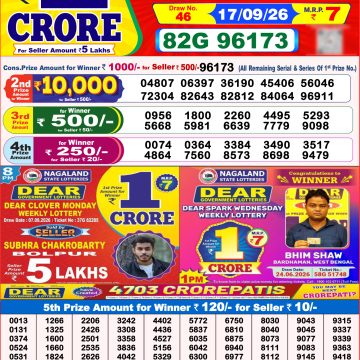 Dear Fame Thursday Weekly Lottery 8pm Result 17.09.2026