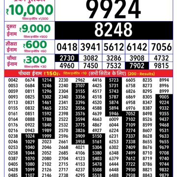 Rajshree Thursday Weekly Lottery 8pm Result 17.09.2026