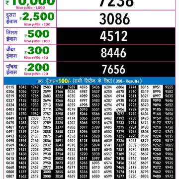 Rajshree Night Lottery 9pm Result 17.09.2026