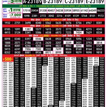 Rajshree 200 Monthly Lottery Result 17.09.2026