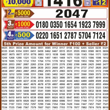 Dear Laxmi Pearl Weekly 8pm Result 17.09.2026