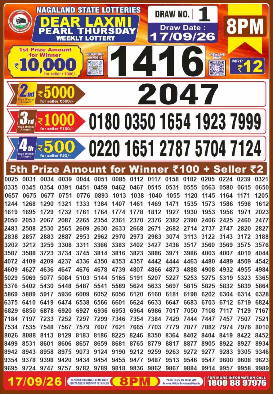 Dear Laxmi Pearl Weekly 8pm Result 17.09.2026