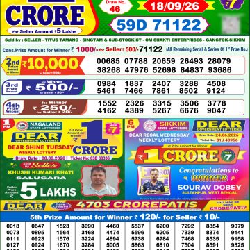 Dear Victory Friday Weekly 1pm Result 18.09.2026