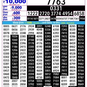 Rajshree Shukra Weekly Lottery 2.25pm Result 18.09.2026